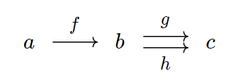 epimorphism